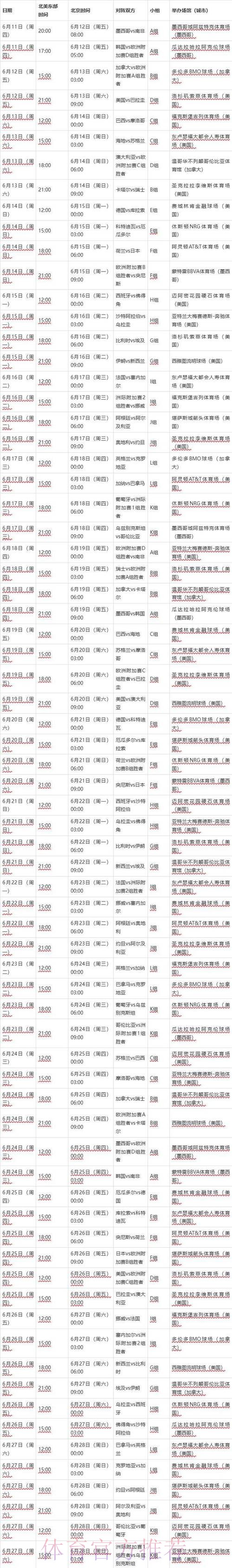 2026世界杯比赛时间最新最新时间表在哪里看