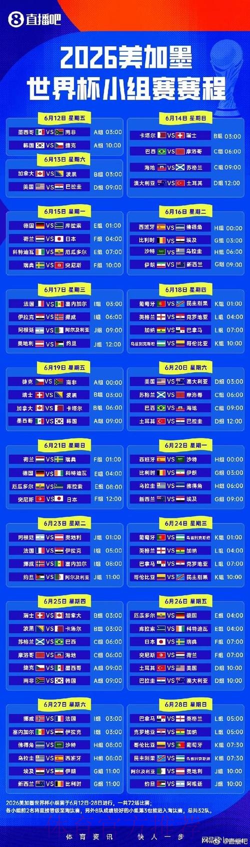 2026世界杯小组赛赛程完整版实时赛程实时查看 2026世界杯小组赛赛程完整版实时赛程实时查看