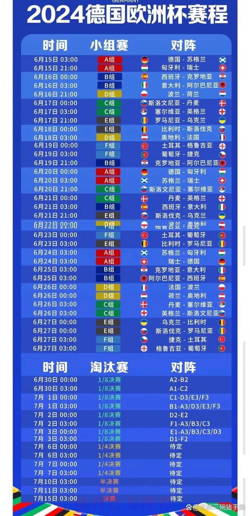 2026世界杯比赛时间最新全程直播免费观看 2026世界杯比赛时间最新全程直播免费观看