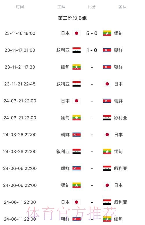 2026世界杯赛程完整版比赛时间表官网入口