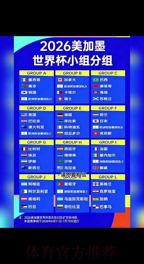2026世界杯比赛时间详细安排完整安排实时查看