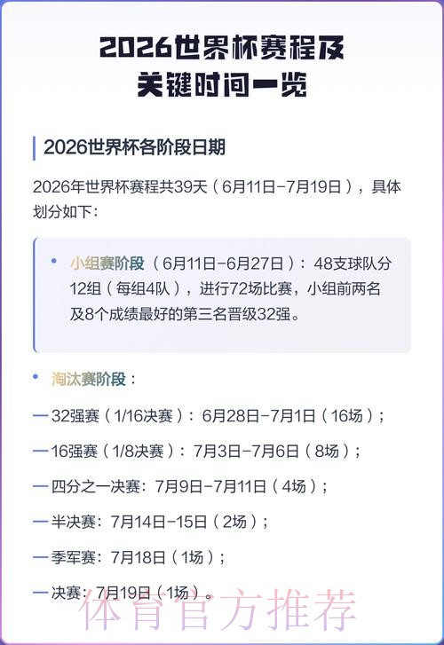 2026世界杯比赛时间一览实时赛程怎么查 2026世界杯比赛时间一览实时赛程怎么查
