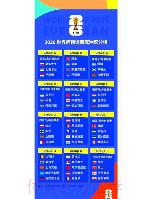 2026世界杯小组赛赛程官方发布比赛时间表官网入口 2026世界杯小组赛赛程官方发布比赛时间表官网入口